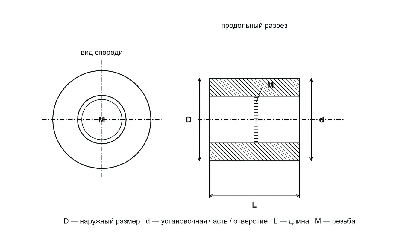 Чертёж: Втулка приварная с внутренней резьбой CD M8, Ø корпуса 14,6 мм