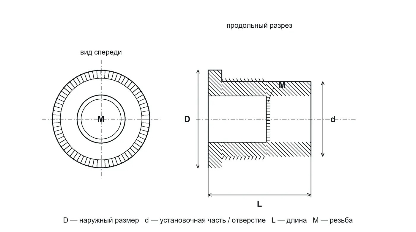 Чертёж: Заклёпка резьбовая с потайным фланцем и рифлением, глухая CH-KBC-0860 M8
