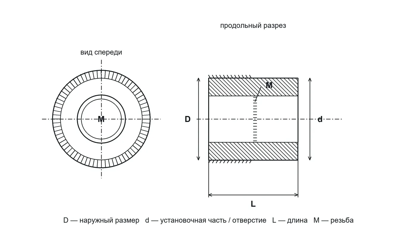 Чертёж: Заклёпка резьбовая с потайной головкой CH-KB-0845 M8